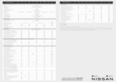 Catálogo Nissan | Nissan Versa MY24 | 18/4/2023 - 18/4/2024