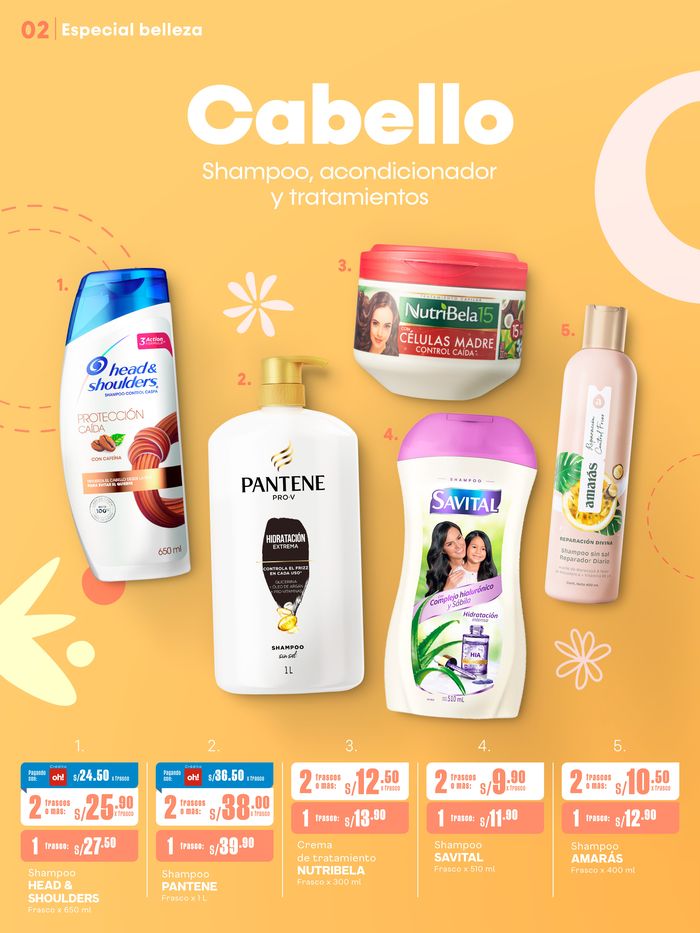 Makro en Lima Catálogos y Ofertas Regreso a clases Tiendeo