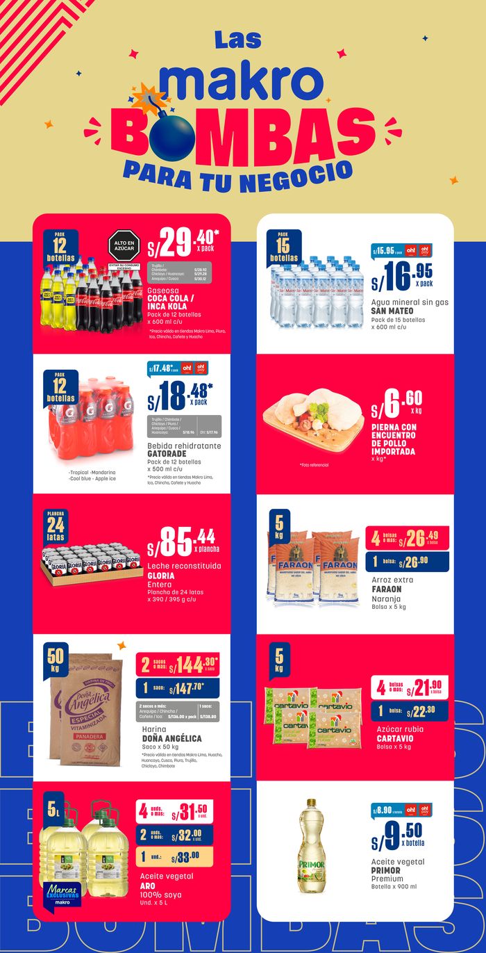 Makro en Lima Catálogos y Ofertas Cyber Wow Tiendeo