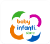 Info y horarios de tienda Baby Infanti Ica en AV. LOS MAESTROS NRO. 206 INT 
